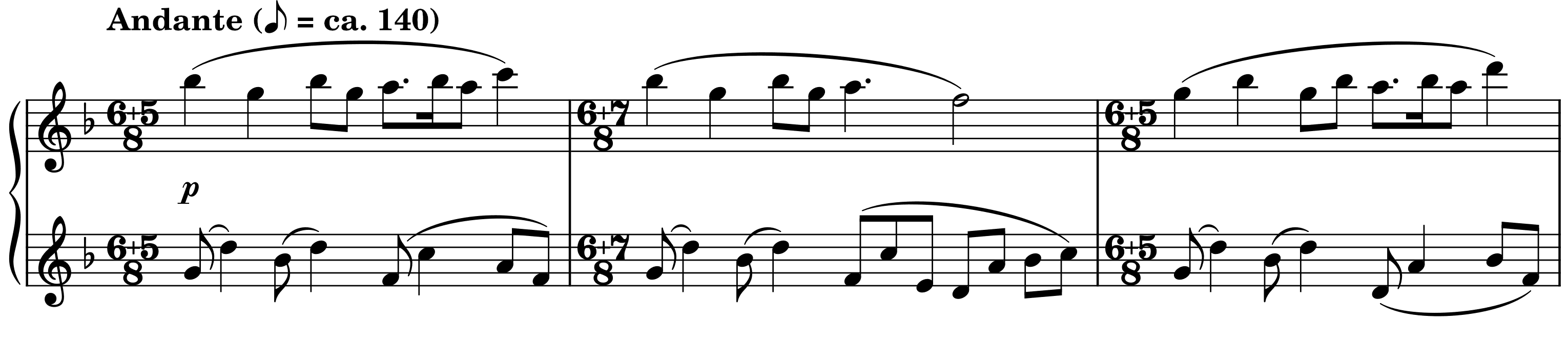 Excerpt of Music Box