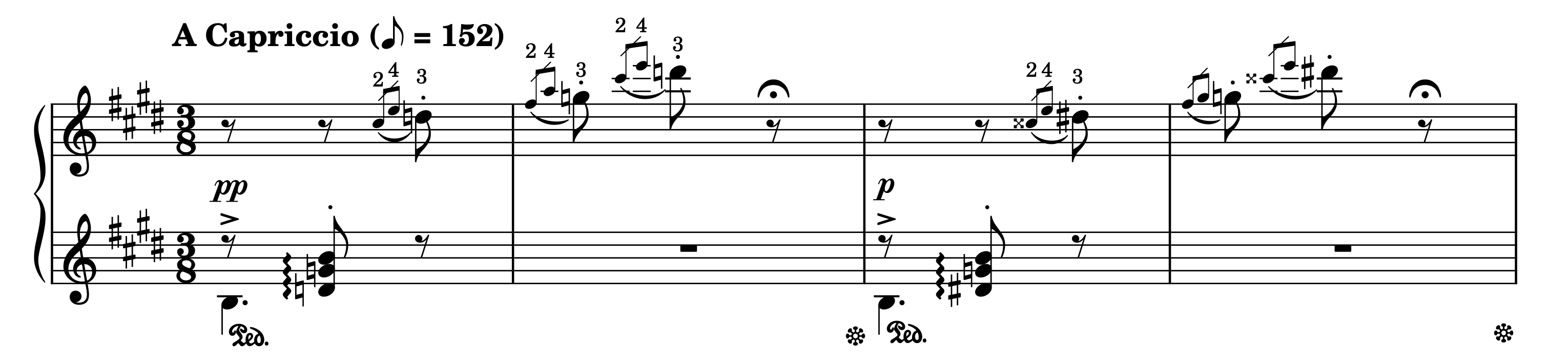 Excerpt of Valse-Caprice Op. 4